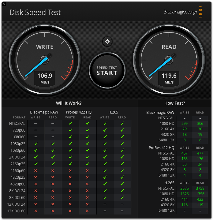 WD Elements WDBU6Y0020BBK Geschwindigkeitstest