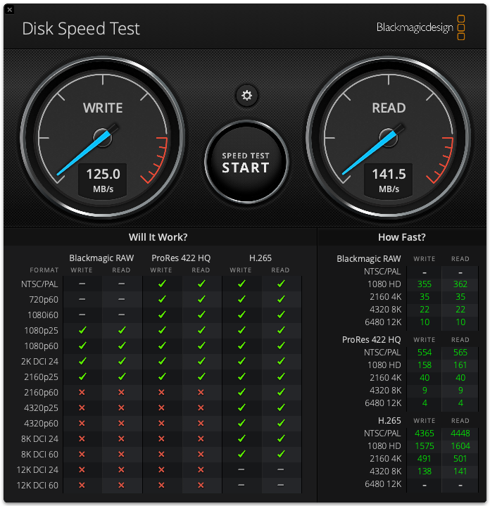 Toshiba Canvio Partner ‎HDTB510EK3AB externe Festplatte DiskSpeedTest