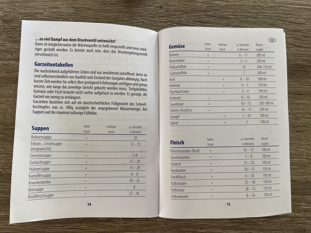 ELO Praktika XS-Schnellkochtopf Garzeitentabelle