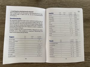 ELO Praktika XS-Schnellkochtopf Garzeitentabelle