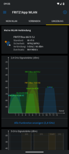 App des Verpackung des FRITZ!Box 6670 Cable Routers (2)