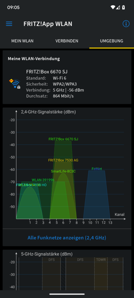 App des Verpackung des FRITZ!Box 6670 Cable Routers (2)