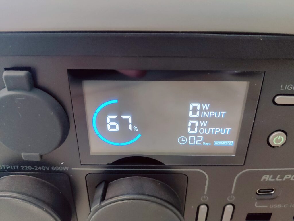 ALLPOWERS R600 Powerstation Display