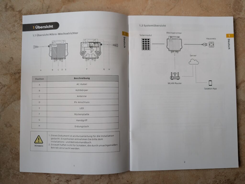Anleitung des Wechselrichters des Solakon Balkonkraftwerks geöffnet