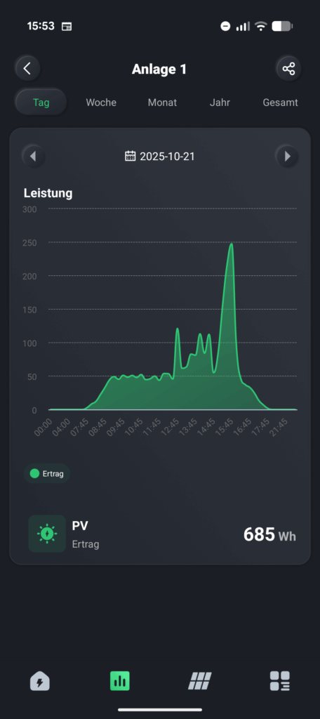App des Kleines Kraftwerk Balkonkraftwerk (3)