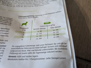 defu Hundefutter Adult Bio Geflügel Fütterungsempfehlung