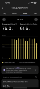 EcoFlow-STREAM-Balkonkraftwerk-App-7-472x1024