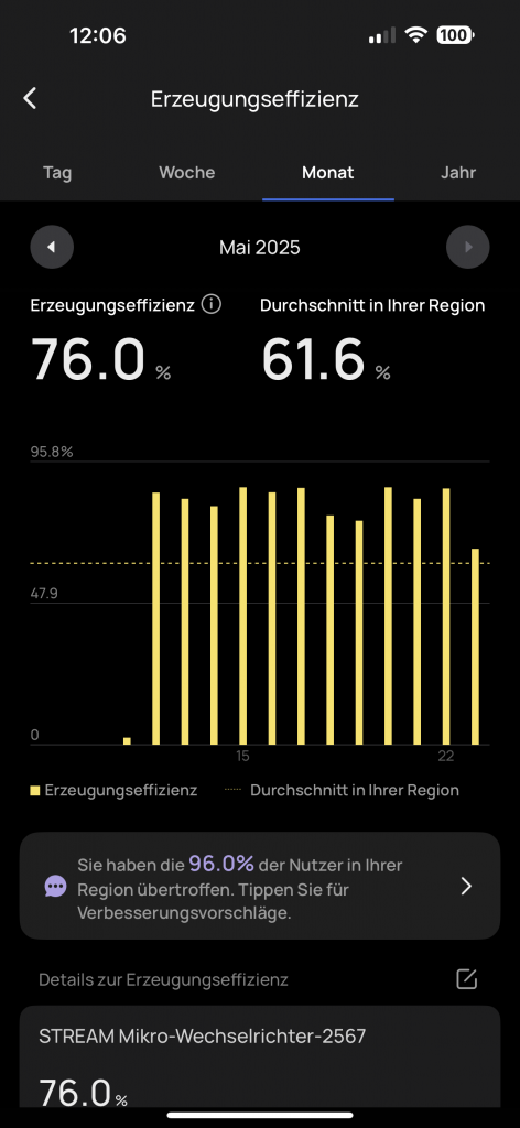 EcoFlow-STREAM-Balkonkraftwerk-App-7-472x1024