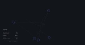 Turtle Beach Kone II Gaming-Maus Software dpi-Kalibrierung Ergebnisse