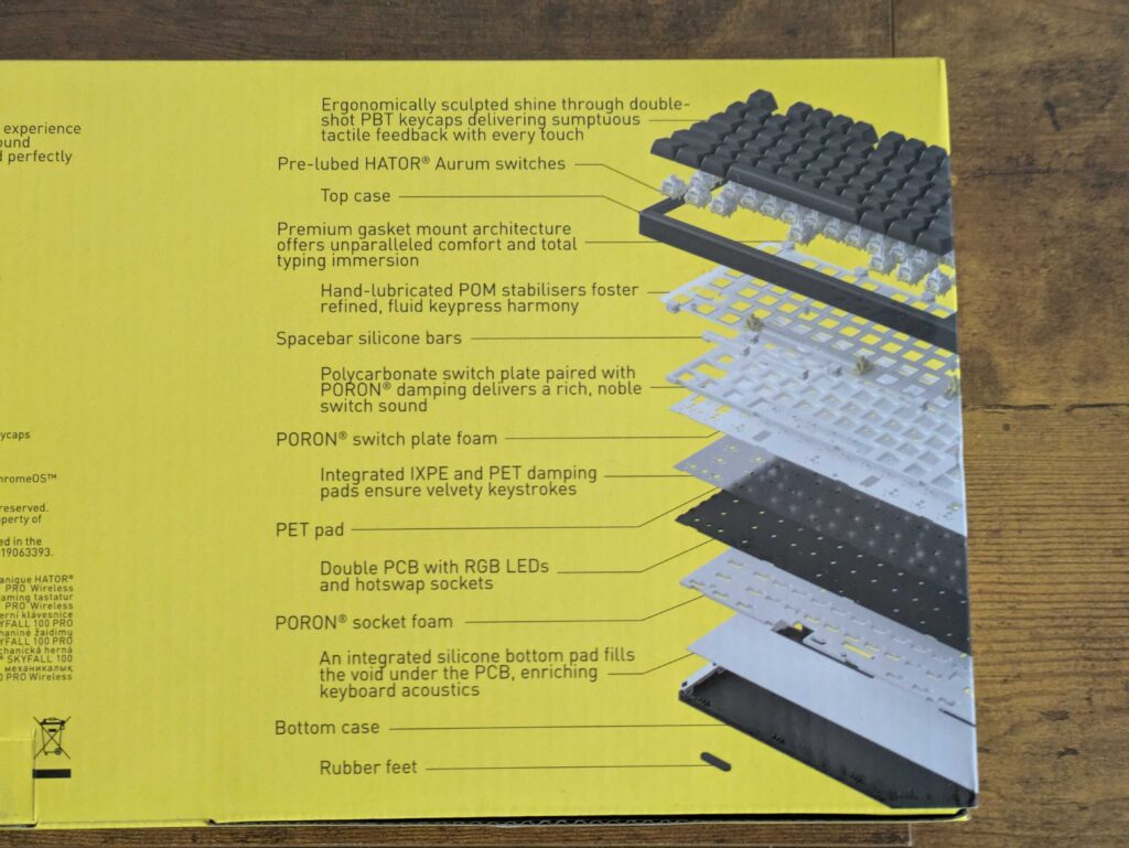Verpackung der HATOR Skyfall 100 Pro Wireless Gaming-Tastatur nahansichtz