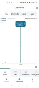 NUTRI FIT iF1122D Körperfettwaage App Verlaufsdiagramme